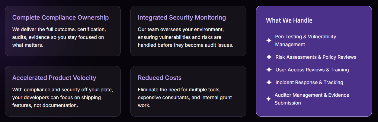 Managed compliance key benefits