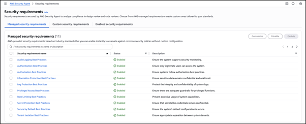 AWS AI security