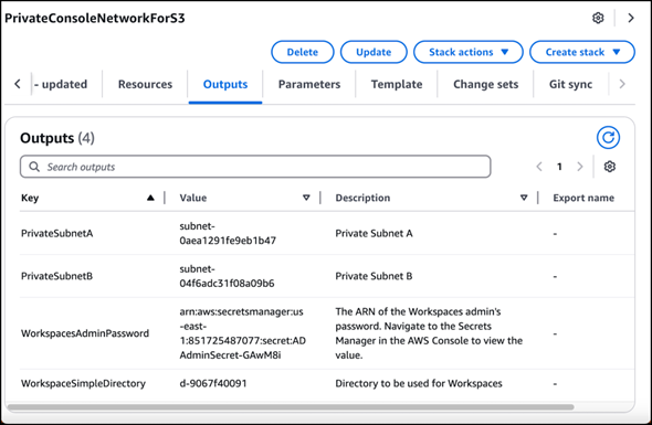 AWS AI security