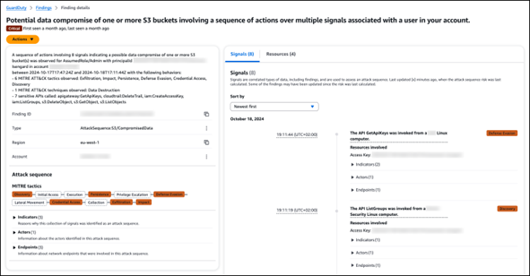 AWS AI security
