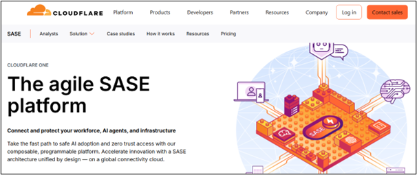 Cloudflare