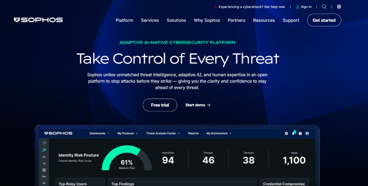Sophos cybersecurity platform
