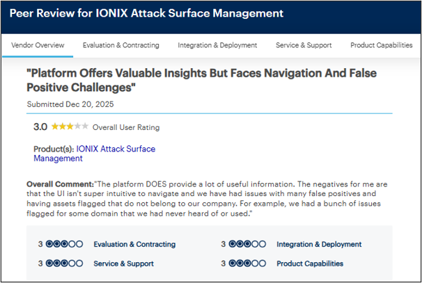 IONIX user leaves a 3-star rating, citing valuable insights but challenging navigation and false positives (Source: Gartner)